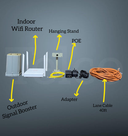 5G/4G Sim Router For Weak Signal Areas