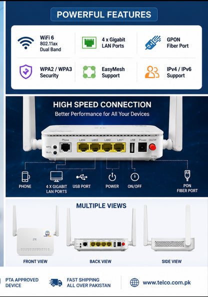 WiFi 6 GPON ONT Fiber / Best Indoor for Outdoor Cpe / Sim Router ( ZTE ZXHN F1611A )