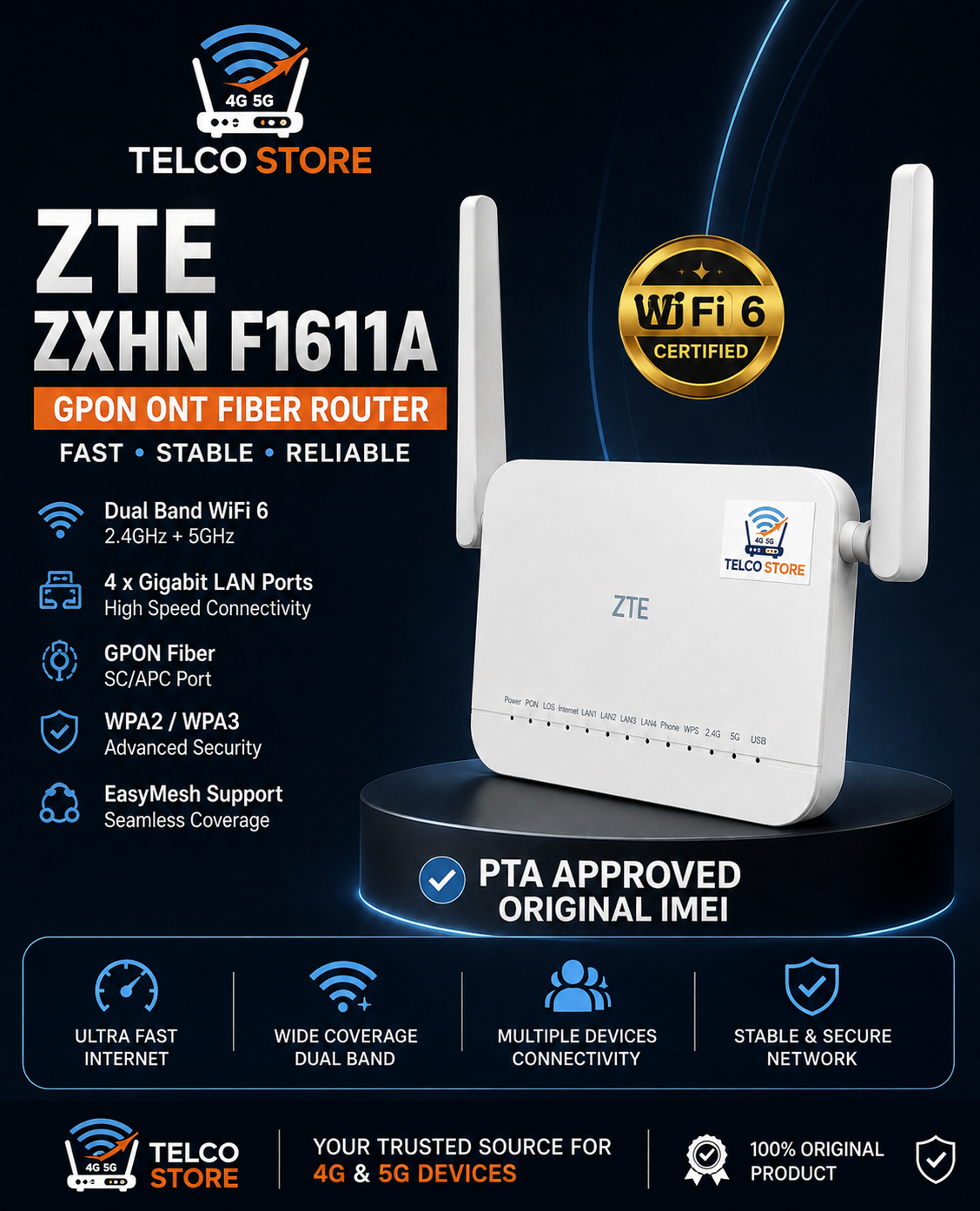 WiFi 6 GPON ONT Fiber / Best Indoor for Outdoor Cpe / Sim Router ( ZTE ZXHN F1611A )