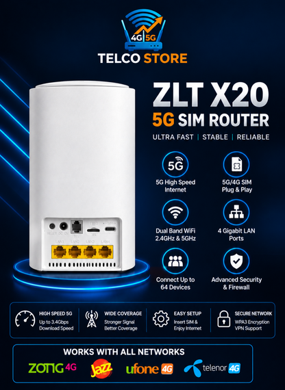 ZLT X20 5G SIM Router | Unlocked Sim Router | Dual-Band WiFi | 4 Gigabit LAN Ports