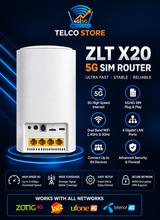 ZLT X20 5G SIM Router | Unlocked Sim Router | Dual-Band WiFi | 4 Gigabit LAN Ports